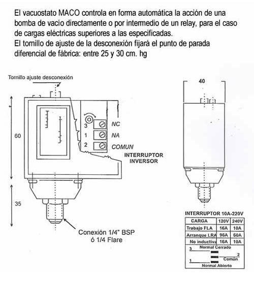 vacuostato